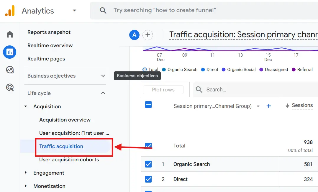 Navigate to 'Acquisition' and then select 'Traffic acquisition'