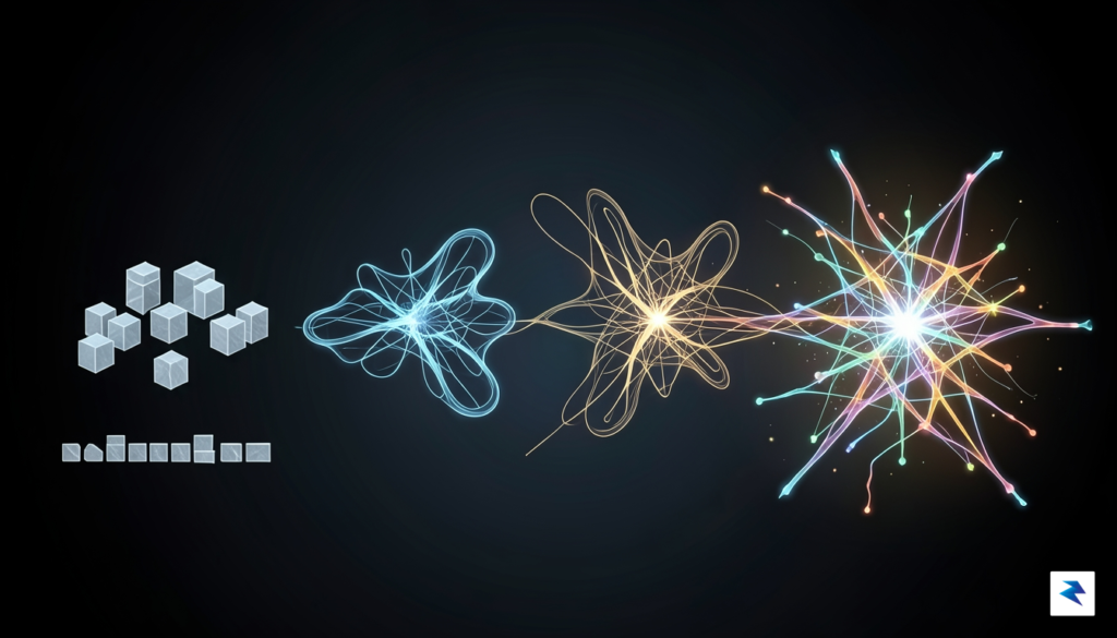 A visual representation of AI evolution, starting with simpler, blocky…